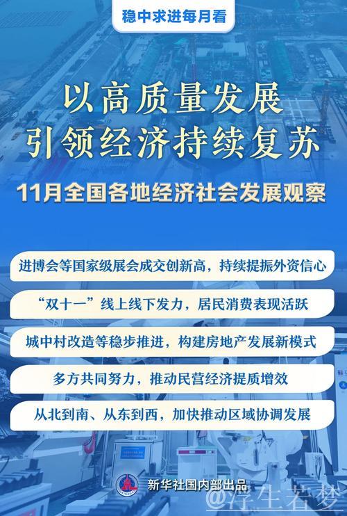 一季度我国高质量发展成效明显 一季度我国高质量发展成效明显