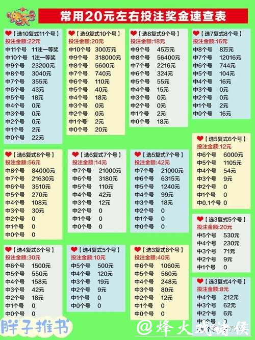 世界杯滚球推荐：高胜率投注组合详解