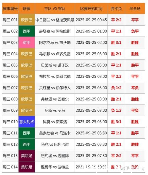 世界杯比分入口免费资源全收录