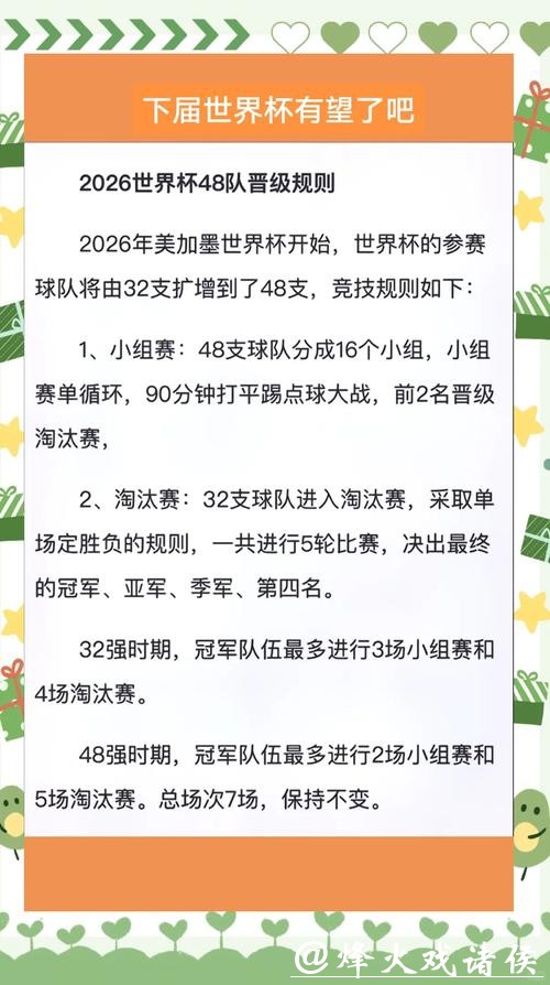 2026世界杯外围规则和晋级条件详解